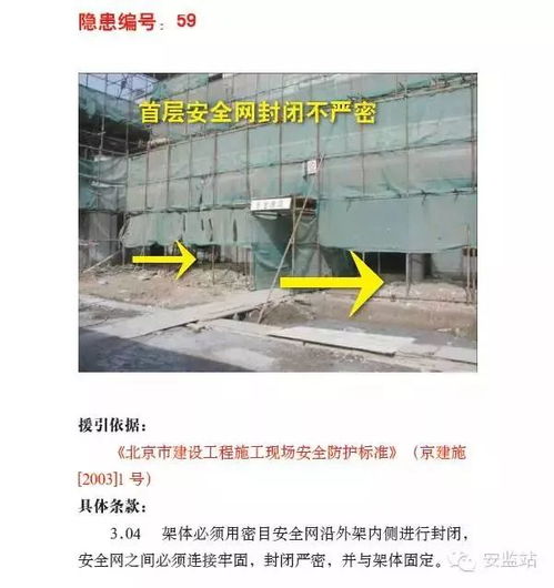 超齊全的建設(shè)施工安全隱患排查指南 一線施工人員自查必備
